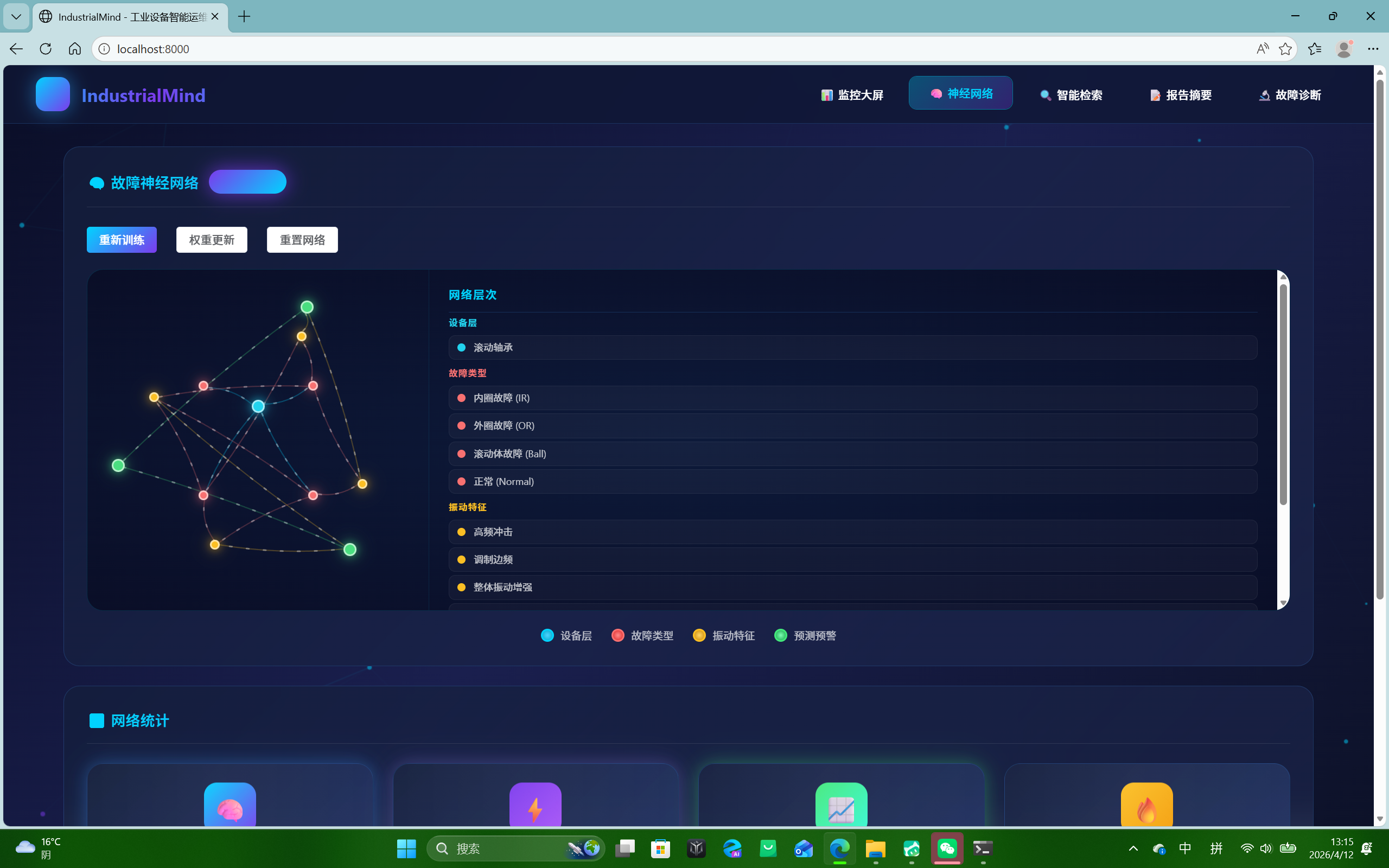 故障神经网络监控大屏